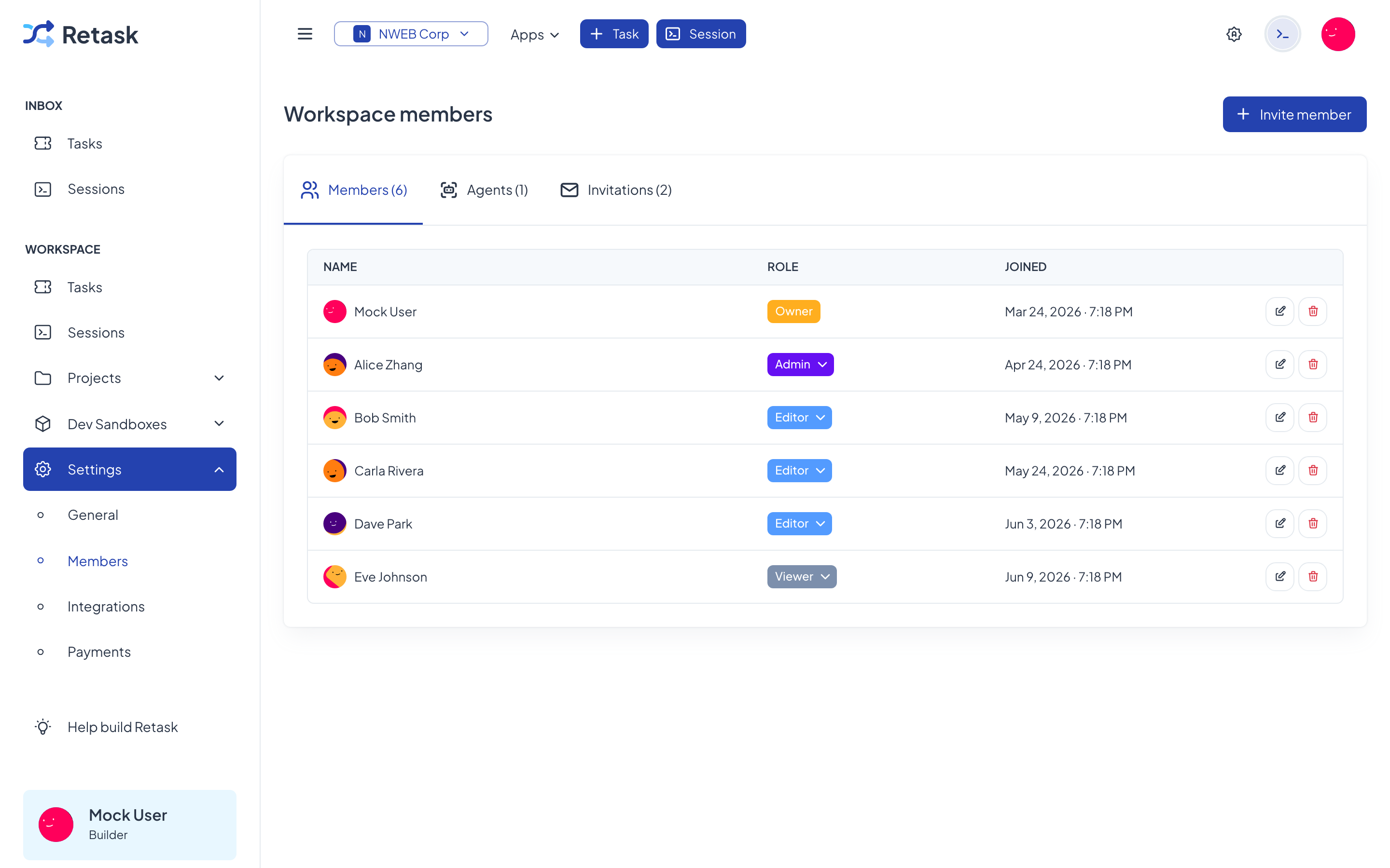 The workspace members list with names, roles, and join dates.